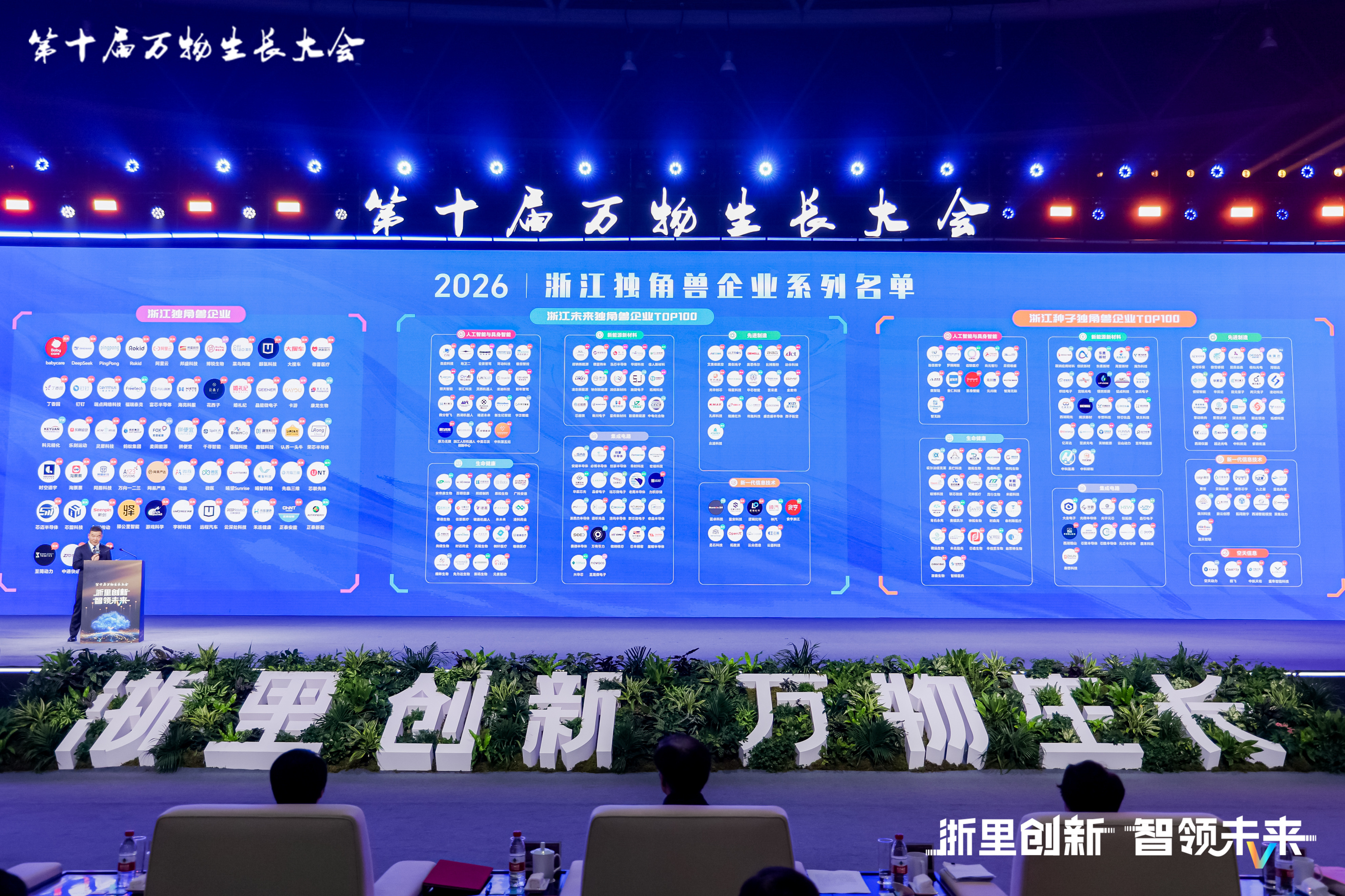 独角兽系列榜单发布，传化科技城12家企业上榜！