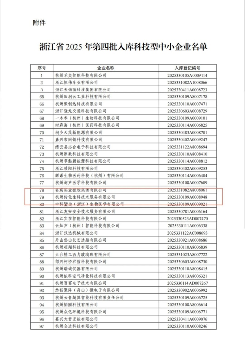 1775637700497227ndCS.jpg 微信图片_2026-04-08_164058_351.jpg